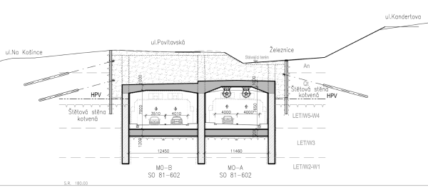 Front-extracted tunnels under the railway and Povltavská Street